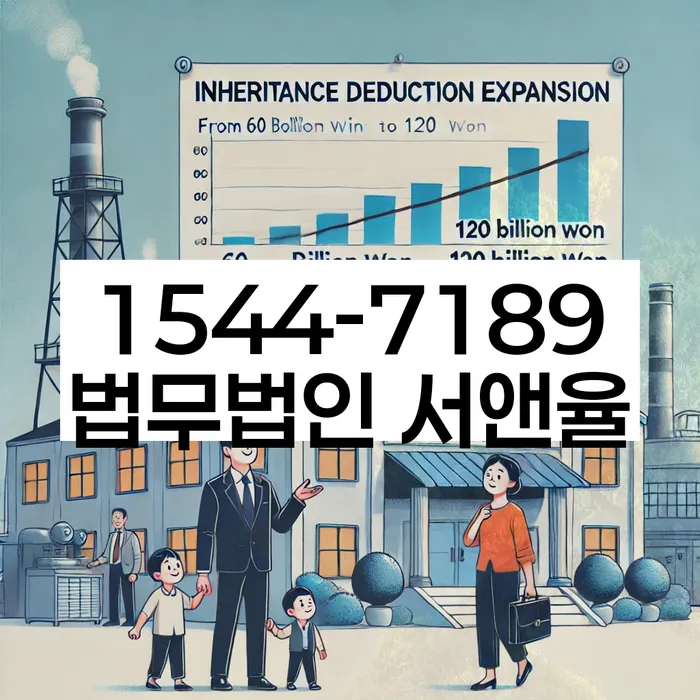 보험설계사개인회생